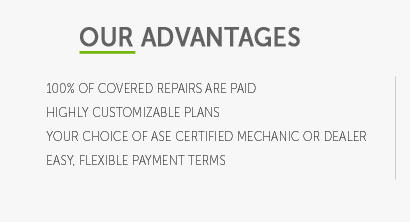 ford truck extended warranty coverage